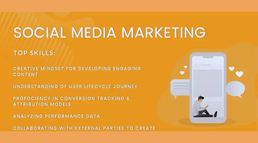 Best Skills Need For Social Media Marketing Jobs