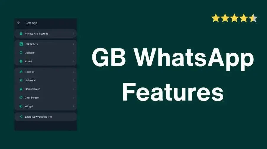 Important Features Of GB WhatsApp Apk Pro And Plus